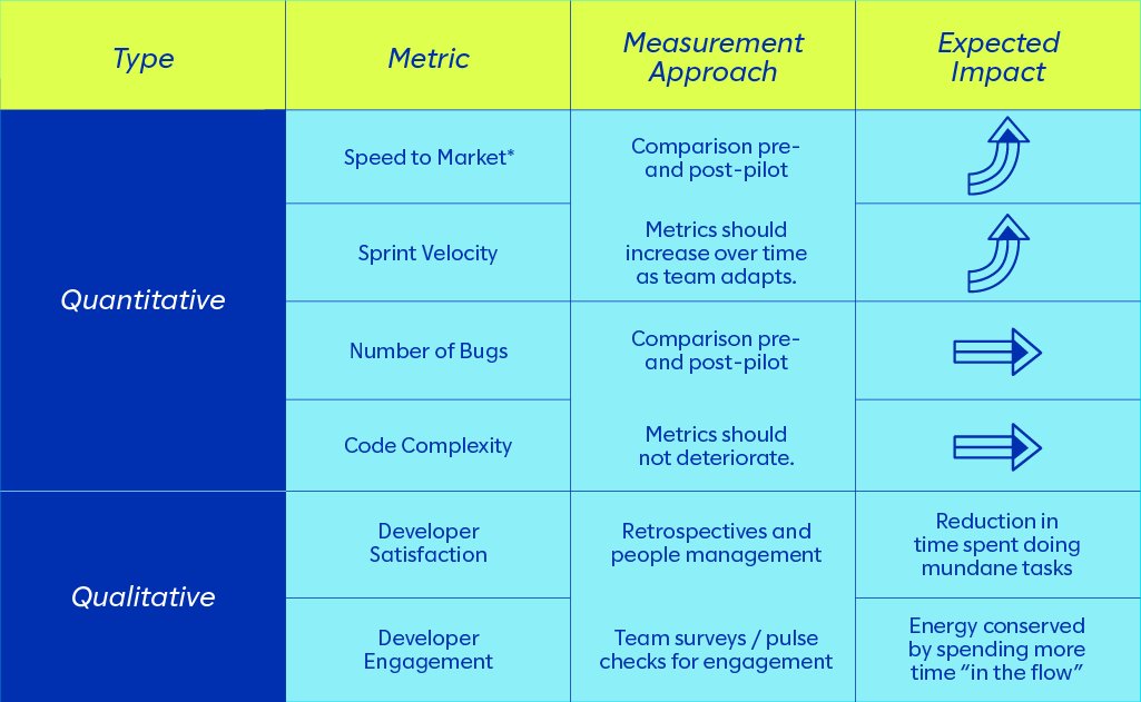 quantitative vs qualitative