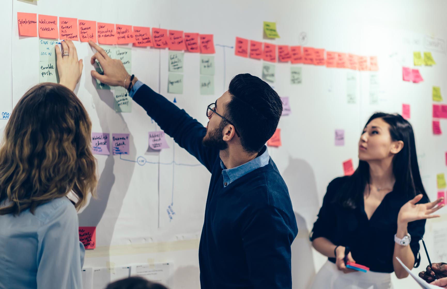 A group of diverse employees brainstorming on a whiteboard with posted notes.