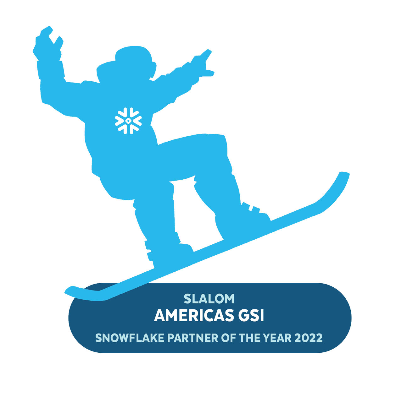 2022 Snowflake Partner of the Year Award.